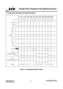 浏览型号IT7001M/N的Datasheet PDF文件第18页