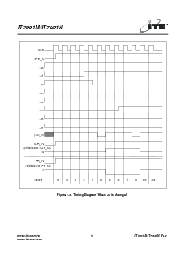 浏览型号IT7001M/N的Datasheet PDF文件第19页