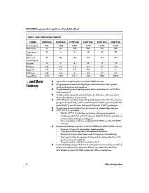 浏览型号EPM7128SLC84-15的Datasheet PDF文件第2页