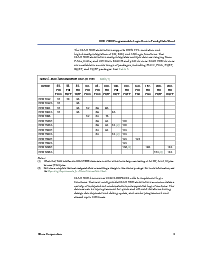 浏览型号EPM7128SLC84-15的Datasheet PDF文件第5页