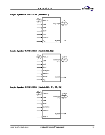 浏览型号S29GL064M的Datasheet PDF文件第17页