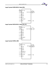 浏览型号S29GL064M的Datasheet PDF文件第19页