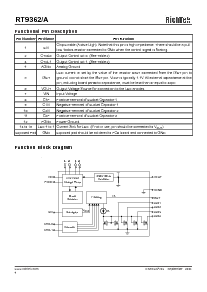 浏览型号RT9362的Datasheet PDF文件第4页