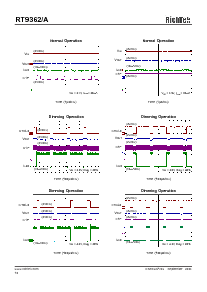 浏览型号RT9362的Datasheet PDF文件第10页