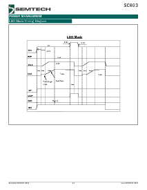 浏览型号SC803的Datasheet PDF文件第11页