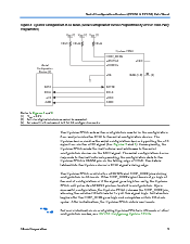 浏览型号EPCS4的Datasheet PDF文件第9页
