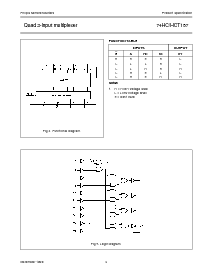 浏览型号74HCT157D的Datasheet PDF文件第4页