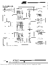 浏览型号AT28C17-20JC的Datasheet PDF文件第8页