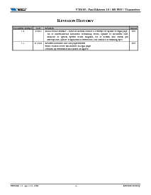 ͺ[name]Datasheet PDFļ3ҳ