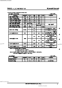 浏览型号NL2432HC22-22A的Datasheet PDF文件第9页