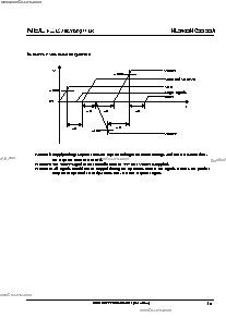 浏览型号NL2432HC22-22A的Datasheet PDF文件第10页