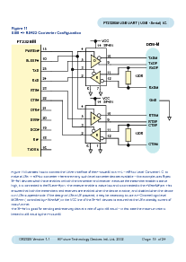 浏览型号FT232BM的Datasheet PDF文件第19页