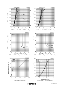 浏览型号MBM300GR12的Datasheet PDF文件第2页