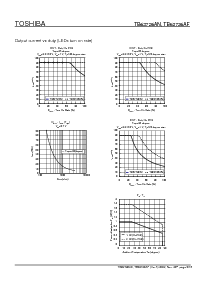 浏览型号TB62726AF的Datasheet PDF文件第9页