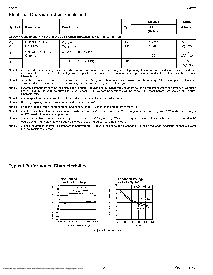 浏览型号LM2576-3.3BT的Datasheet PDF文件第5页