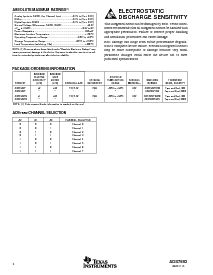 浏览型号ADS7852Y/250的Datasheet PDF文件第2页