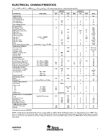 浏览型号ADS7852Y/250的Datasheet PDF文件第3页