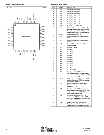 浏览型号ADS7852Y/250的Datasheet PDF文件第4页