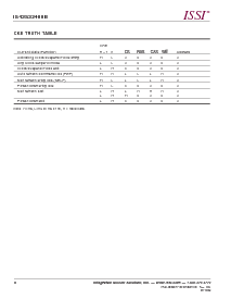 浏览型号IS42S32400B的Datasheet PDF文件第8页