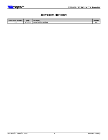 浏览型号VT1621M的Datasheet PDF文件第3页