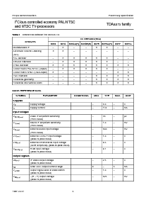 浏览型号TDA8374A的Datasheet PDF文件第3页