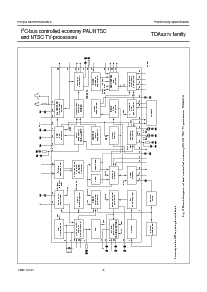 浏览型号TDA8374A的Datasheet PDF文件第6页