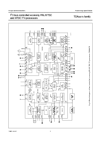 浏览型号TDA8374A的Datasheet PDF文件第7页