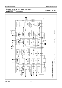 浏览型号TDA8374A的Datasheet PDF文件第8页