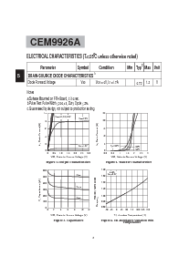 ͺ[name]Datasheet PDFļ3ҳ