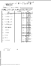 浏览型号HCF4511BE的Datasheet PDF文件第6页