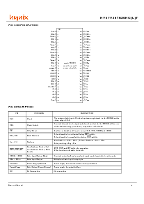 浏览型号HY57V281620HCLT-HI的Datasheet PDF文件第2页