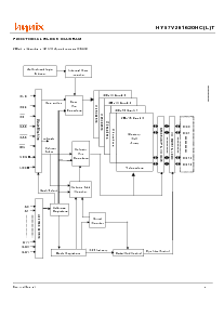 浏览型号HY57V281620HCLT-HI的Datasheet PDF文件第3页