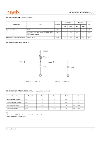 浏览型号HY57V281620HCLT-HI的Datasheet PDF文件第5页