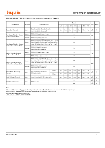 浏览型号HY57V281620HCLT-HI的Datasheet PDF文件第6页