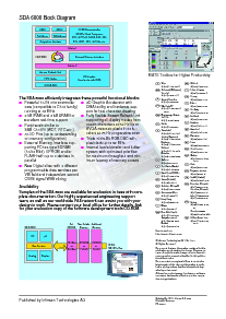 浏览型号SDA6000的Datasheet PDF文件第2页