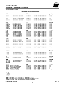 ͺ[name]Datasheet PDFļ9ҳ