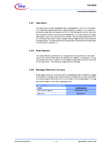 浏览型号TDA5100的Datasheet PDF文件第20页
