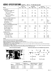 浏览型号AD592的Datasheet PDF文件第2页