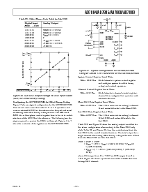 浏览型号AD7808的Datasheet PDF文件第19页