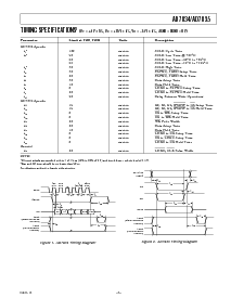 浏览型号AD7835的Datasheet PDF文件第3页