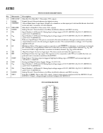 ͺ[name]Datasheet PDFļ6ҳ