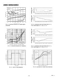 浏览型号AD8064的Datasheet PDF文件第8页