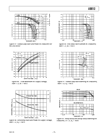 浏览型号AD812的Datasheet PDF文件第15页