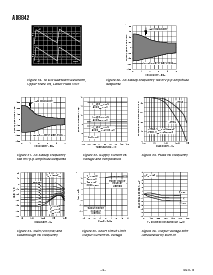 浏览型号AD8842的Datasheet PDF文件第8页