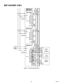 浏览型号ADSP-2106x的Datasheet PDF文件第6页