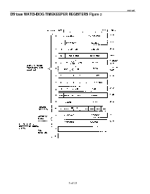 浏览型号DS1286的Datasheet PDF文件第5页