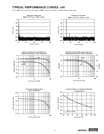 浏览型号ADS7842的Datasheet PDF文件第5页