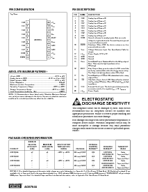 浏览型号ADS7844的Datasheet PDF文件第4页