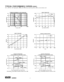 浏览型号ADS820的Datasheet PDF文件第6页