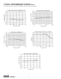 浏览型号ADS8321的Datasheet PDF文件第6页